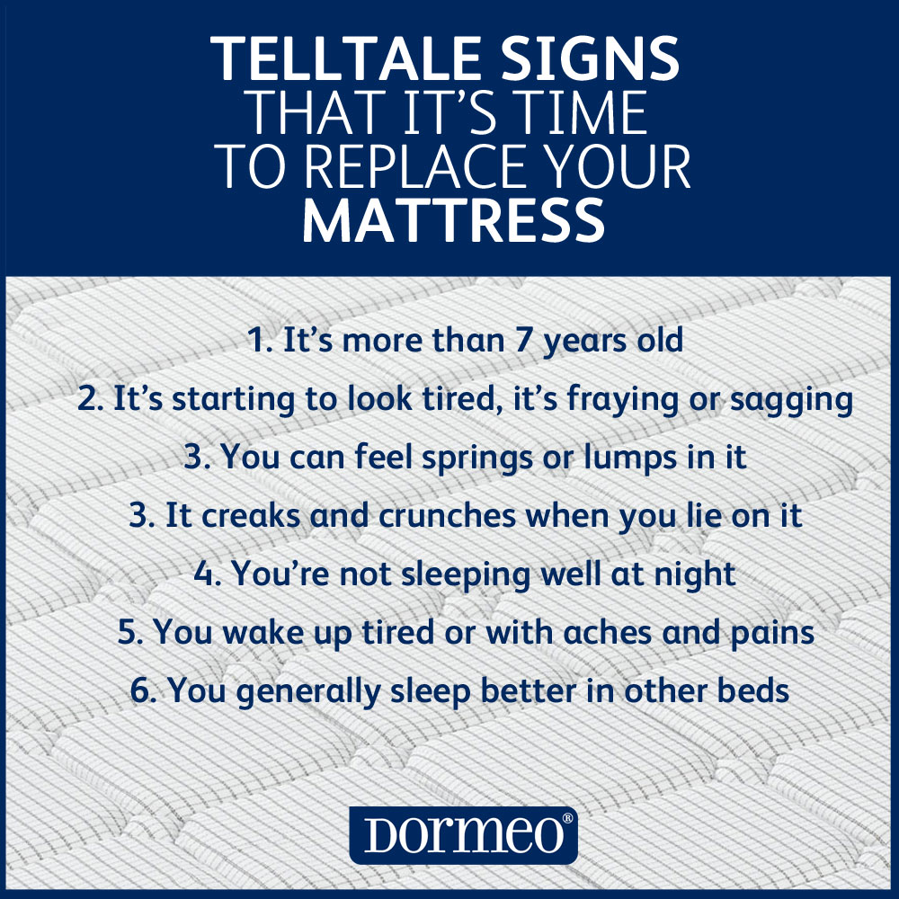 When Is It Time To Buy A New Mattress?