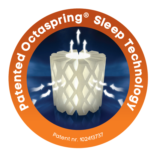 Octaspring patented spring