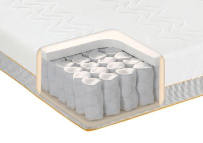 Dormeo Options Hybrid Mattress, Small Double