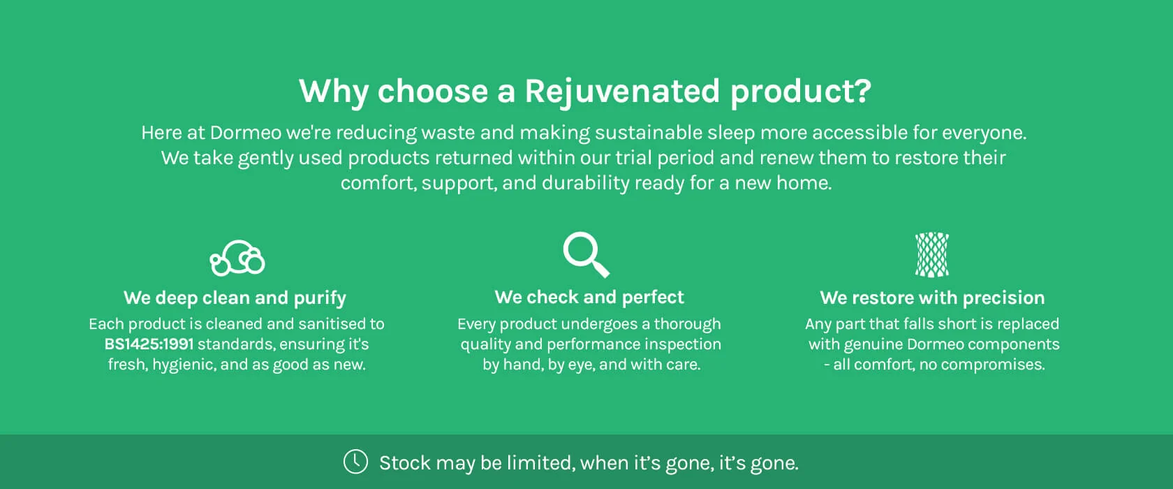 Certified Rejuvenated