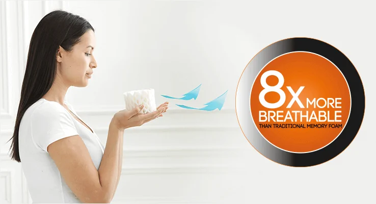 8x more breathable