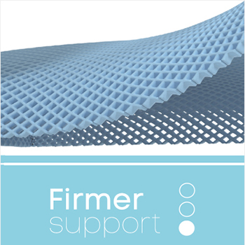 Firmer Support